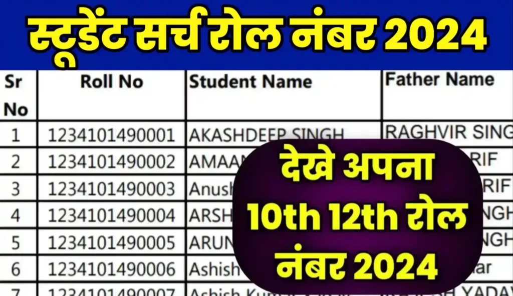 UPMSP 10th 12th Search Student Roll Number 2024