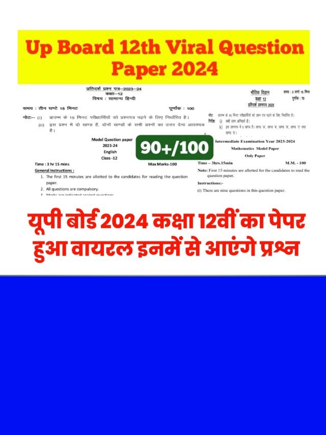 UP Board 12th Viral Question Paper 2024